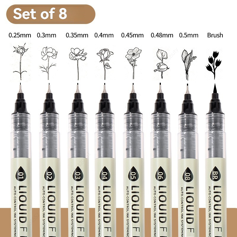 12 Tibs Siyah Kalem İnce Uçlu  - Copic Marker Sketch incelemesi ve fiyatı