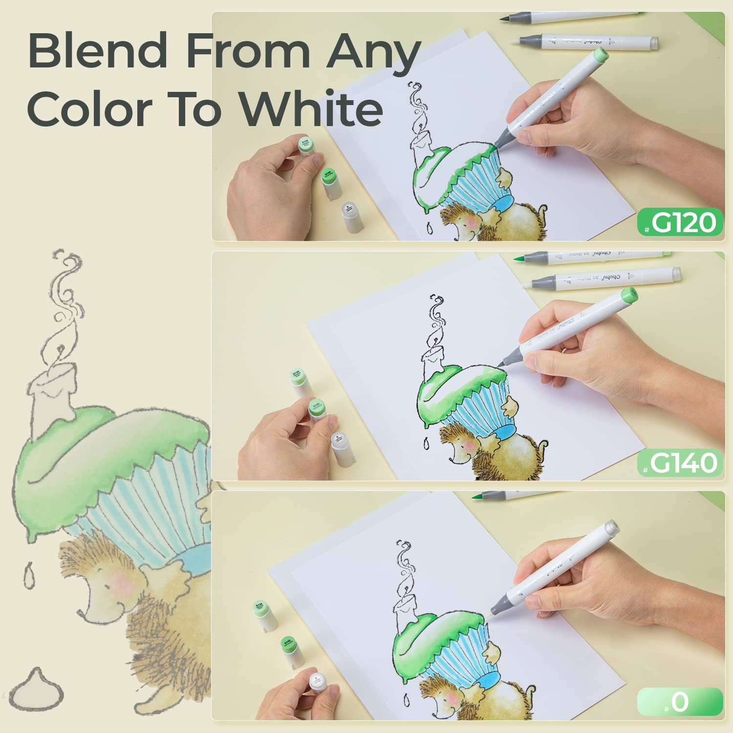 Ohuhu Honolulu Renksiz Blender - Copic Marker Sketch incelemesi ve fiyatı