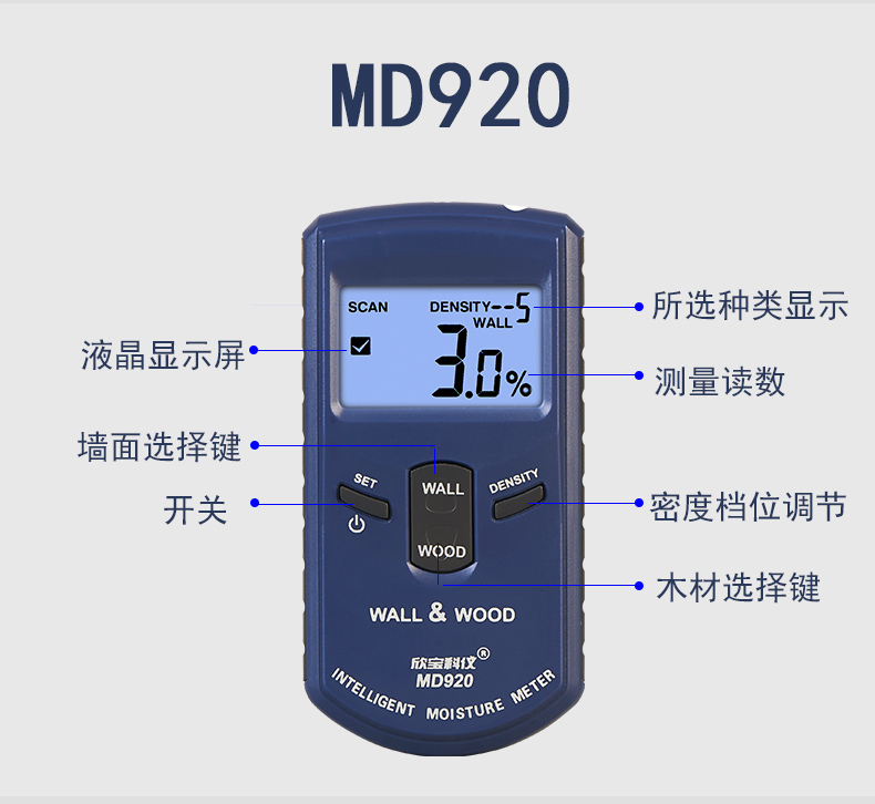 MD919 MD920 Duvar Yüzeyi Boş D - Ceramic Tile Blank incelemesi ve fiyatı